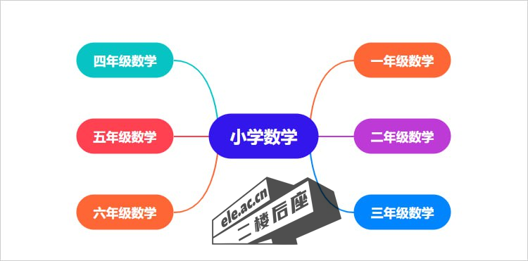 bc27a6687a1ab1d89d332c4cdc1a2d5f