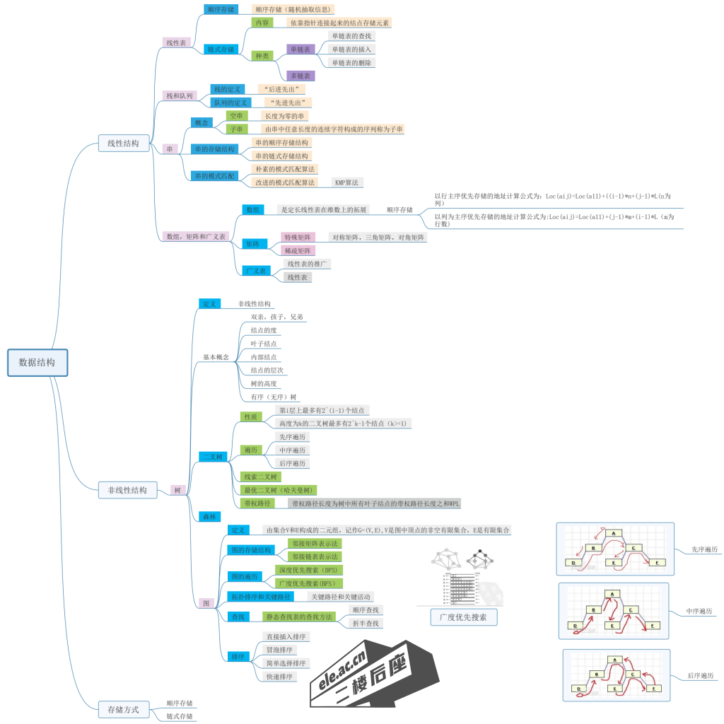 ele_2024-07-30_15-00-47