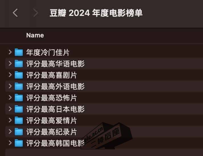 豆瓣-2024-年度电影榜单
