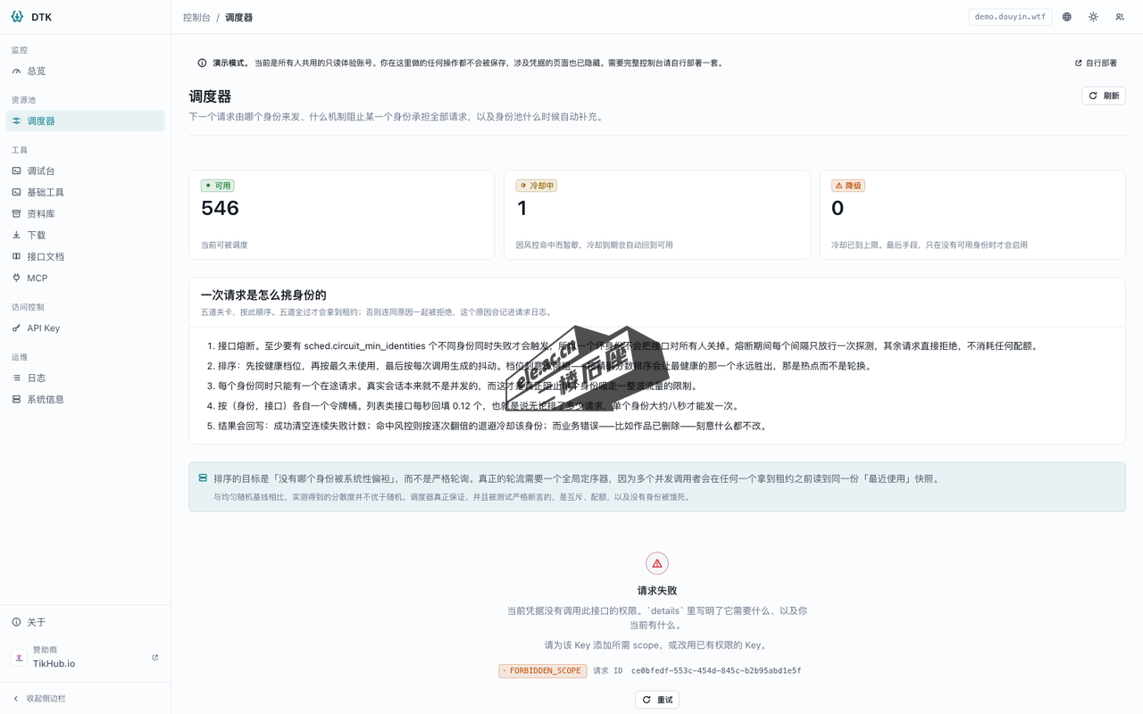调度器页面,展示身份健康度、接口成功率与熔断状态