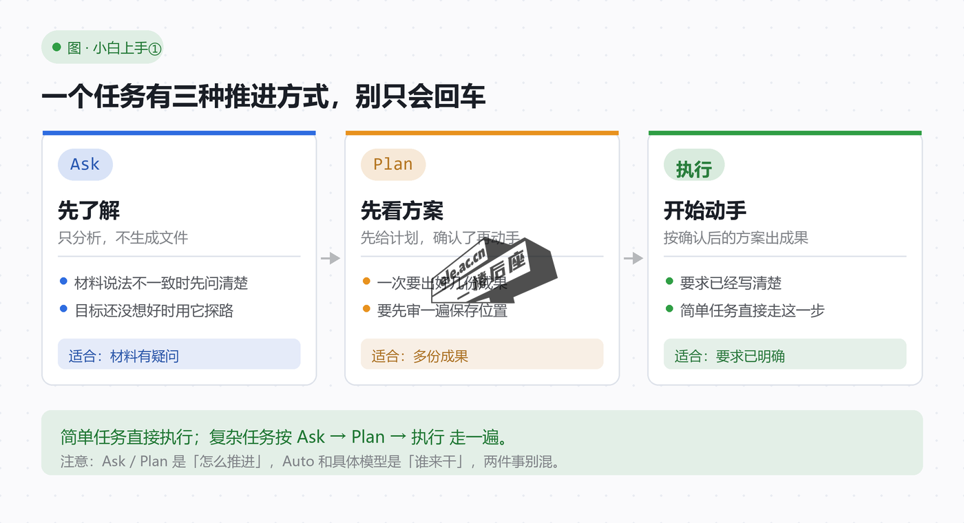 图片[1]-WorkBuddy 从零开始详细教程①：从下载安装到交出第一份成果，一次跑通-二楼后座