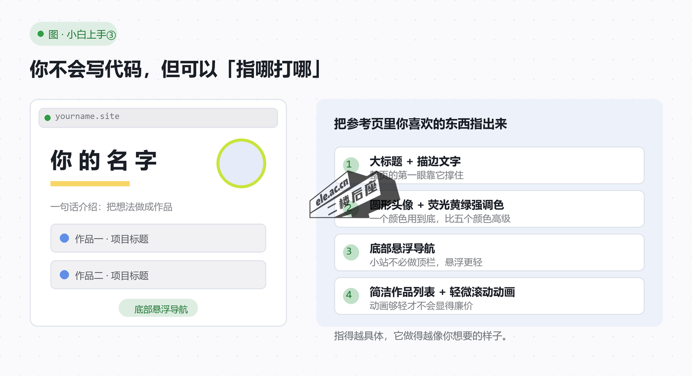 图片[2]-WorkBuddy 从零开始详细教程③：不会编程也能做出自己的个人网站-二楼后座
