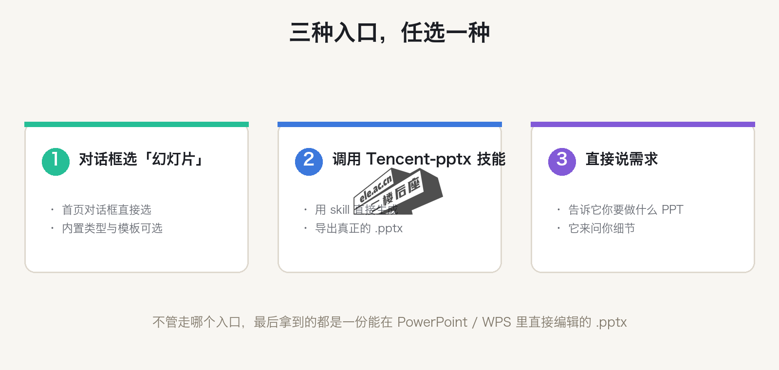 WorkBuddy 做 PPT 的三种入口：对话框选幻灯片、调用 Tencent-pptx 技能、直接说需求