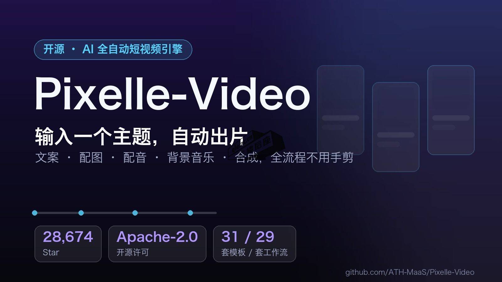 Pixelle-Video：输入一个主题，自动生成文案、配图、配音与成片（开源，Apache-2.0）