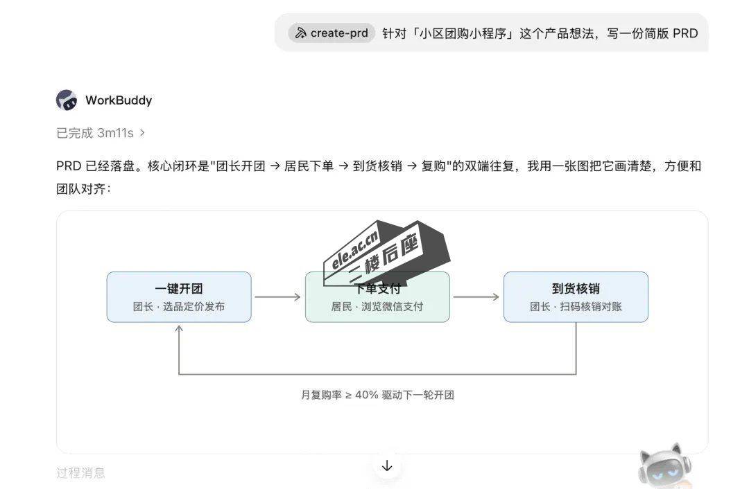 pm-skills 实测：简版 PRD 与核心闭环流程图