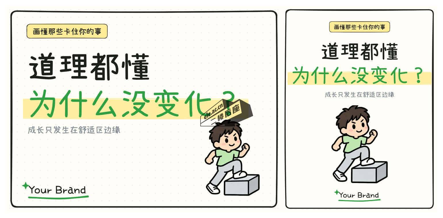 同一个函数一次生成的横版 4:3 与竖版 3:4 封面,右下角为占位品牌 Your Brand
